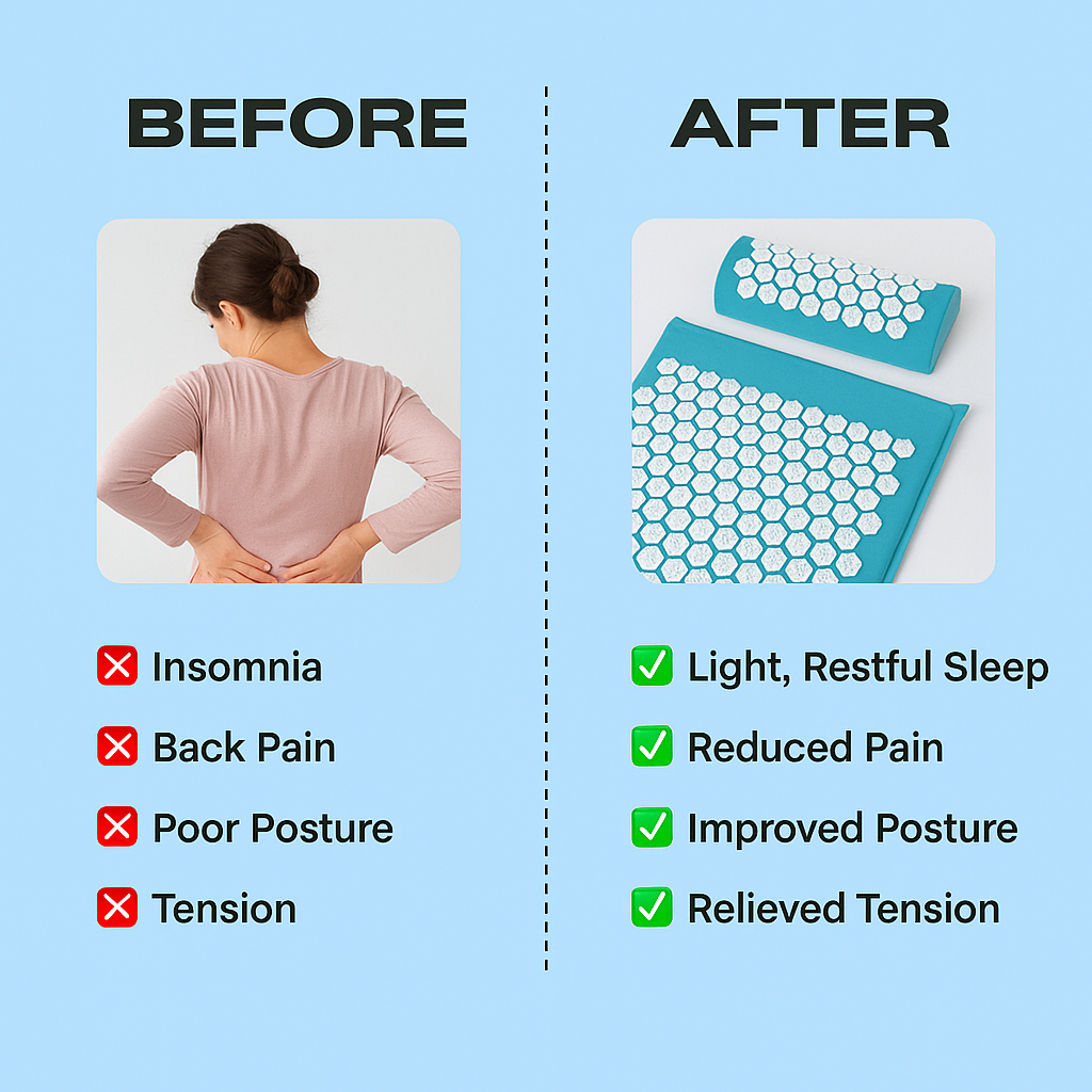 TranquilMat™ – Acupressure Relaxation Mat